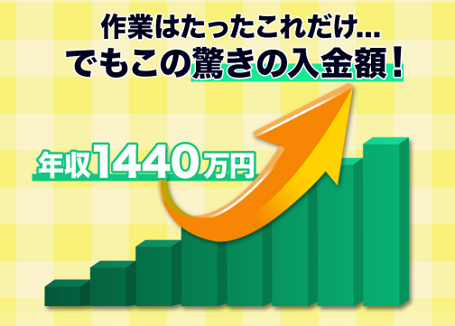スーパーリッチZの画像1