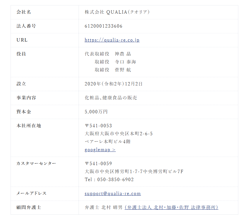 クオリア会社情報